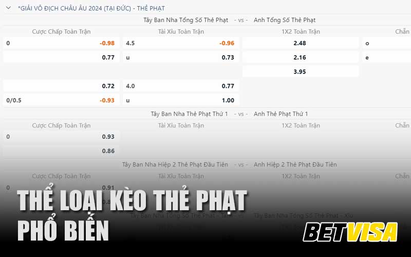 Vài thể loại kèo thẻ phạt phổ biến